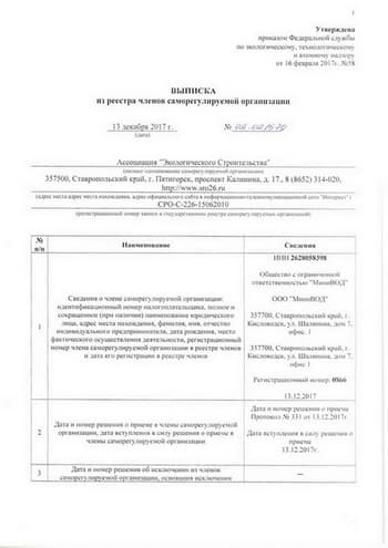 Сертификат на продукцию